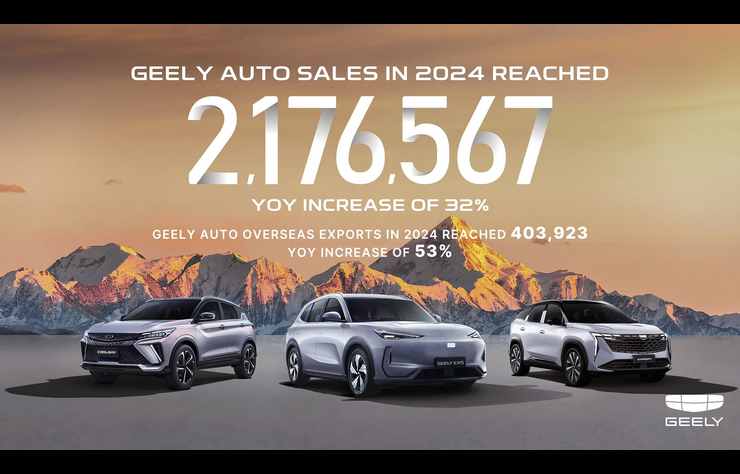 résultats 2024 Geely