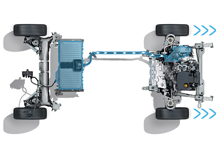 Renault Megane E-TECH hybride rechargeable