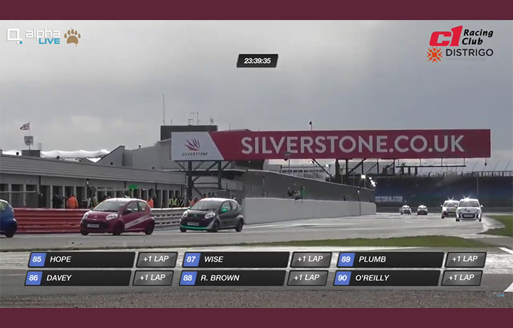 Course d'endurance de Citroen C1 à SIlverstone