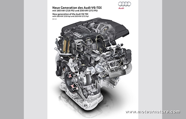 Audi : un nouveau V6 TDI plus efficace