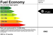 Etiquette Fuel Economy