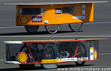 Shell Eco-Marathon 2009