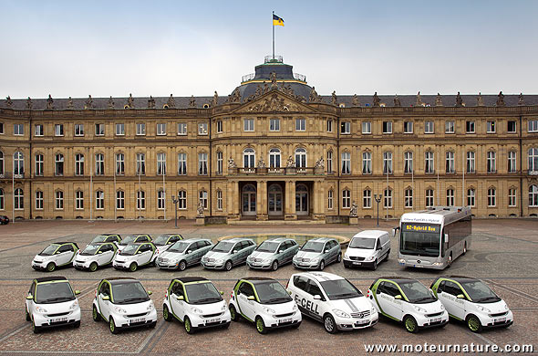 Mercedes électriques