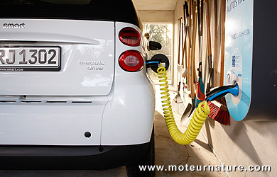 Smart Fortwo ED électrique