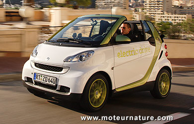 Smart Fortwo ED électrique