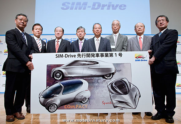 SIM-Drive