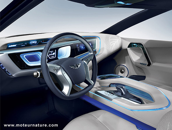 Hyundai Blue2 hydrogène concept
